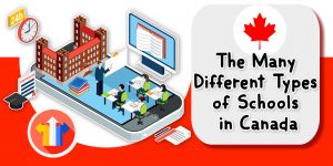 The Many Different Types of Schools in Canada